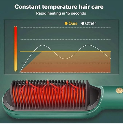 Hair Straightener Comb